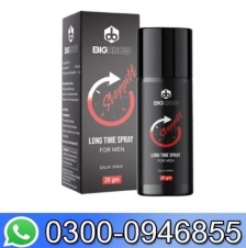 Big Knob Stopped Spray In Pakistan