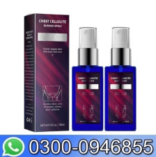 Gynecomastia Reduction Spray In Pakistan